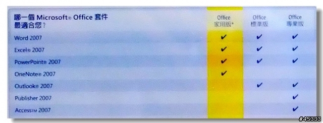 燦坤會招入手Microsoft Office 家用版 2007