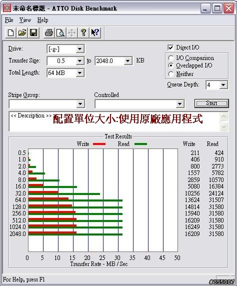 imation NanoPro 16G隨身碟
