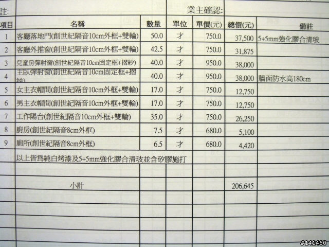 現在工錢真的這麼貴嗎?請幫小弟看辛苦錢花的值不值得!