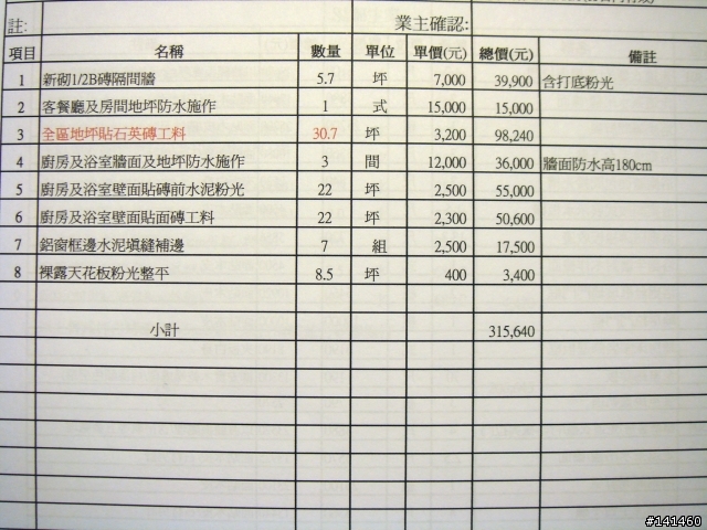 現在工錢真的這麼貴嗎?請幫小弟看辛苦錢花的值不值得!