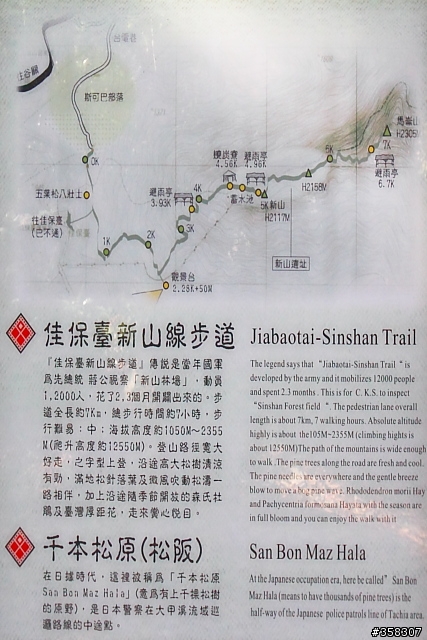 和平:谷關七雄~馬崙山
