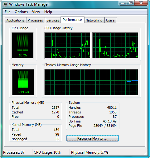 T60 4GB RAM喂Vista?! T60升級Vista經驗分享