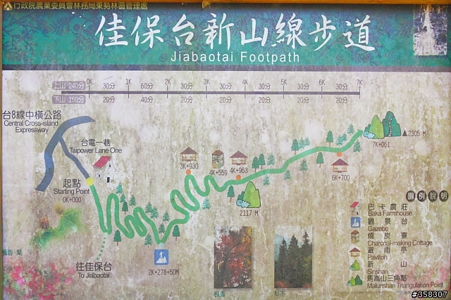 和平:谷關七雄~馬崙山