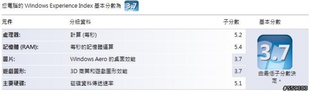 MSI PR201 入手心得