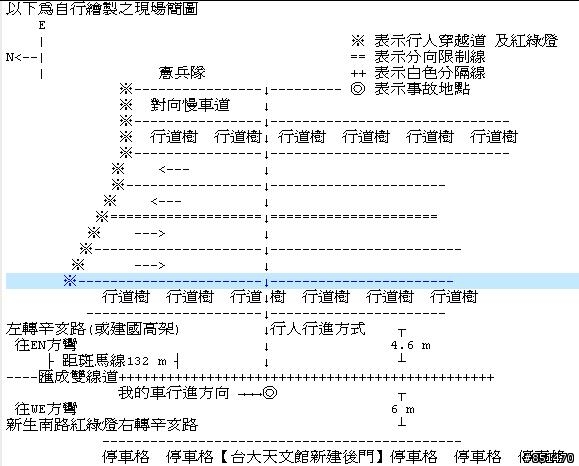 機車交通事故後續處理_和解問題 2 初步分析出來了