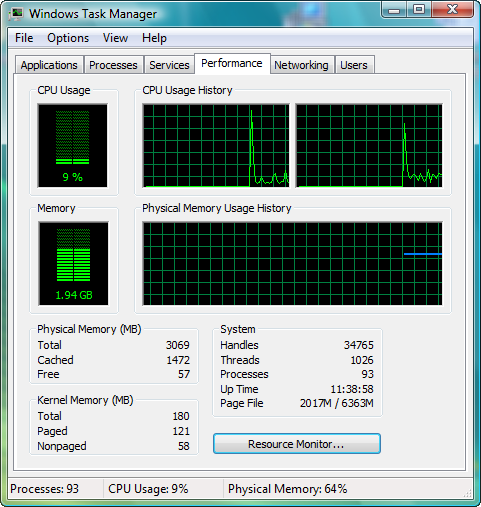 T60 4GB RAM喂Vista?! T60升級Vista經驗分享