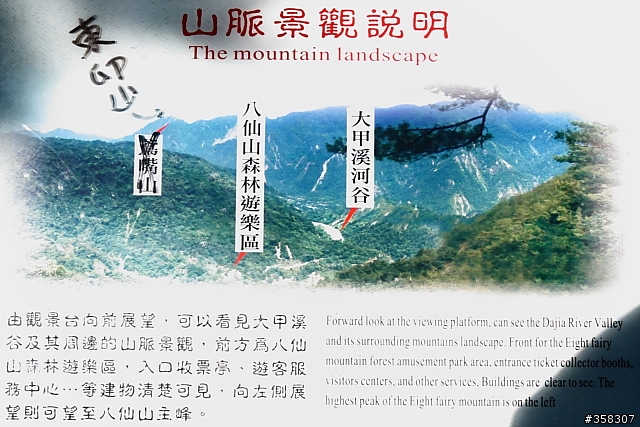 和平:谷關七雄~馬崙山