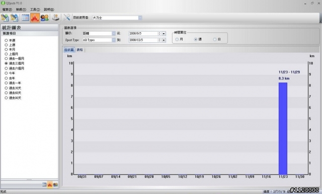 BT-Q2000 路測+軟體使用