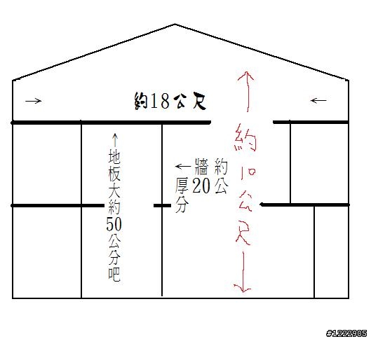 我家大概長這樣~~適合用無線網路嗎?(01/08更新)