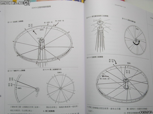 用消費券買到「公路車維修寶典」