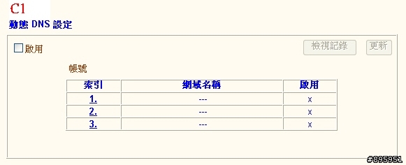 增設Vigor 2104後網路芳鄰無法連線
