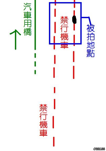 模糊地帶的禁行機車照,請大家幫我看看...
