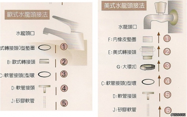 鼻涕啊~吸光吧! 我家寶貝的電動吸鼻涕機