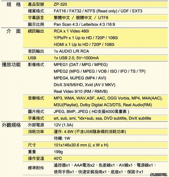 兆赫電子ZP-320極速魅影多媒體播放器試用分享