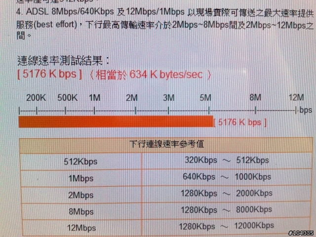 BandLuxe C270 3.5G行動網卡開箱