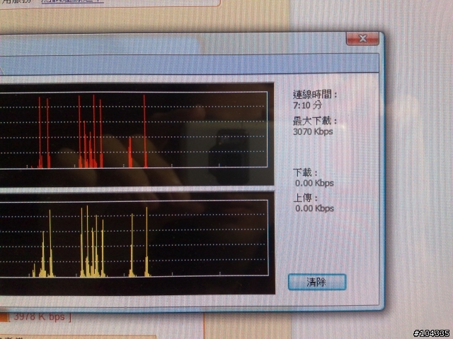 BandLuxe C270 3.5G行動網卡開箱
