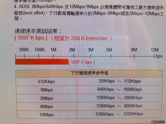 BandLuxe C270 3.5G行動網卡開箱