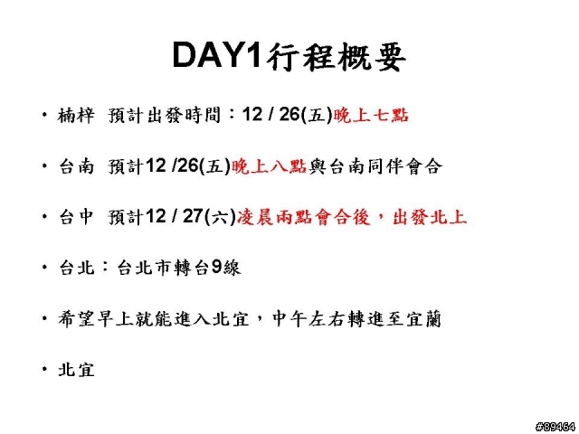 08年末,48H環島週年紀念Part2