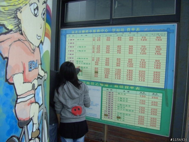 2009春節台北市河濱腳踏車租車日租260元
