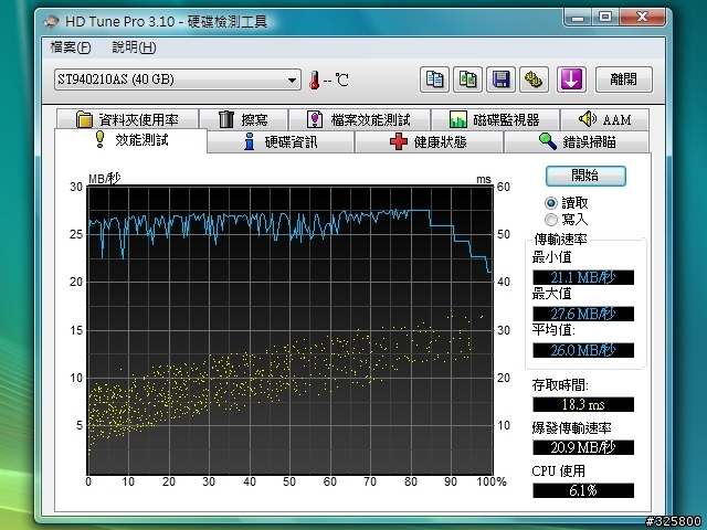全球首創「SEVAS 固態防毒」2.5 吋硬碟外接盒開箱簡介