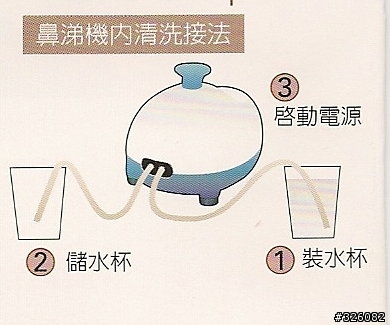 鼻涕啊~吸光吧! 我家寶貝的電動吸鼻涕機