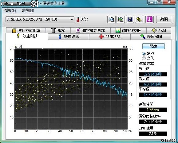 數位生活的影音享受 - MSI EX620大視野豋場 #