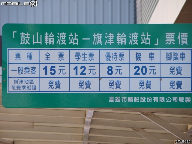 2009 新春環島行 DAY4/4 (台北~彰化~高雄~花蓮~台北)