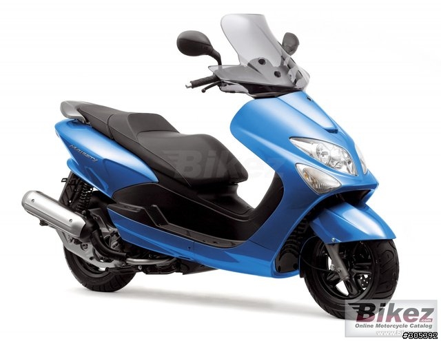 關於YAMAHA MAJESTY125後繼車可能性討論