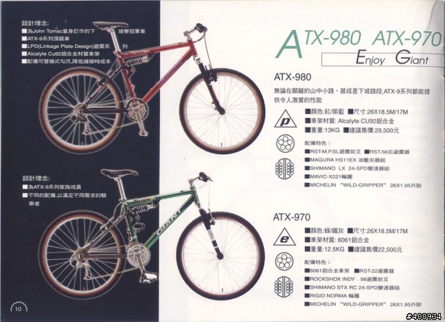 捷安特型錄回顧<2009.02.16新增型錄全車款完成>