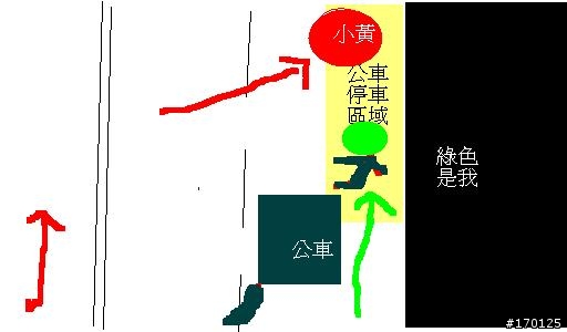 天哪... 連公車跟計程車都開始不顧乘客性命了Orz...