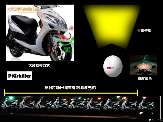 我的 Racing150 超不專業簡易攻略