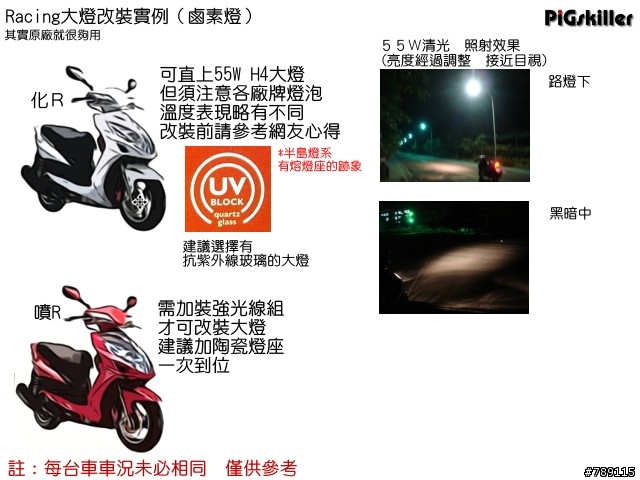 我的 Racing150 超不專業簡易攻略