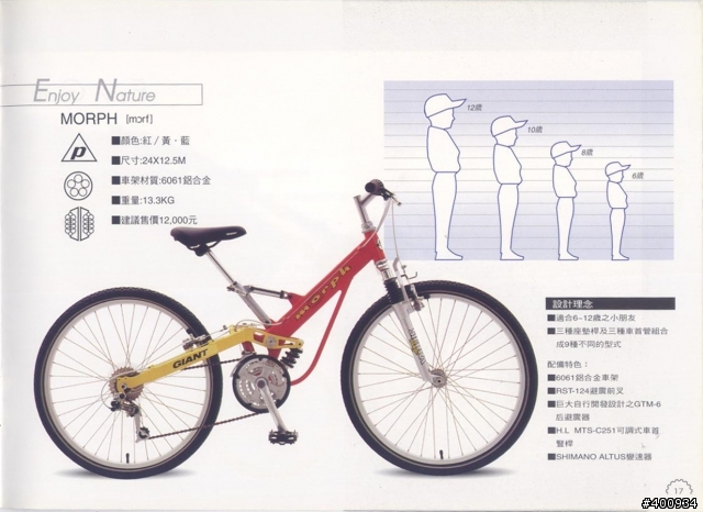 捷安特型錄回顧<2009.02.16新增型錄全車款完成>