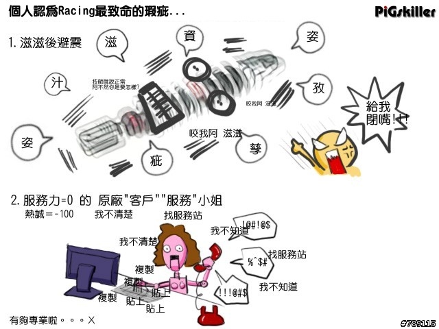 我的 Racing150 超不專業簡易攻略