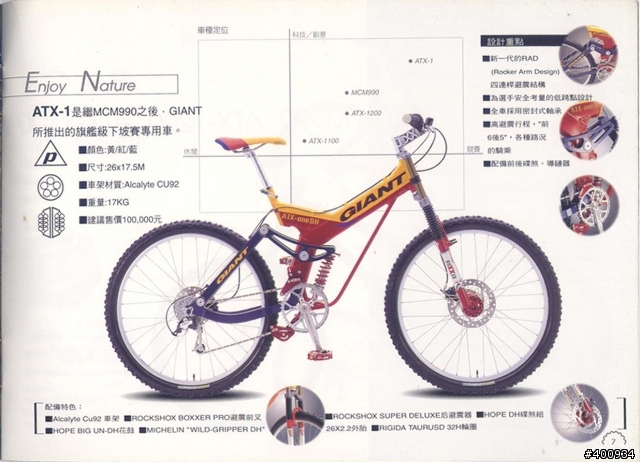 捷安特型錄回顧<2009.02.16新增型錄全車款完成>