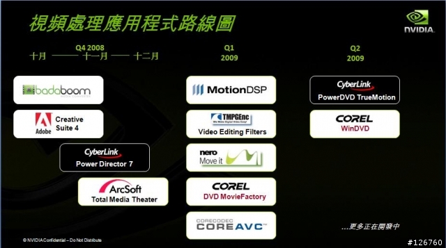 NVIDIA CUDA & PhysX技術加持、3D遊戲畫面動感進化