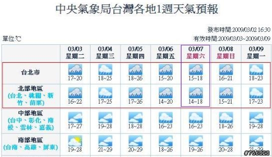 【活動延期】3/3更新...天氣不穩定~苗栗獅潭草莓活動...