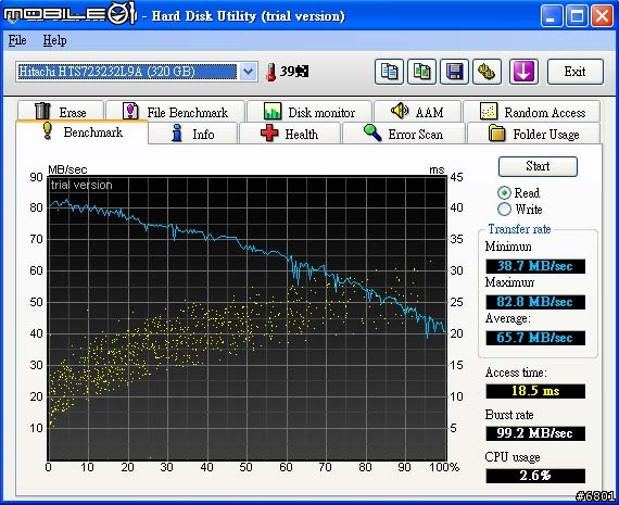 SR15 改裝SSD以及7K320測試