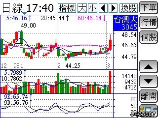 好不容易到手的M168開箱記