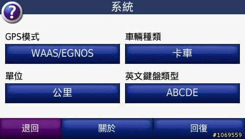 我的寶貝255W今天出糗了..導航參考就好