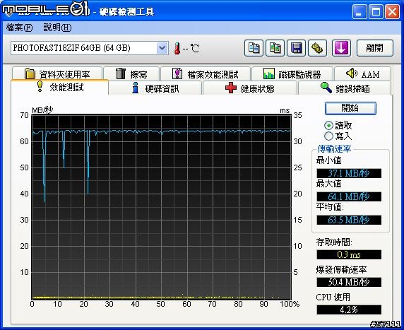 PhotoFast G-Monster 1.8" ZIF 64GB SSD開箱,HP 2510p改SSD