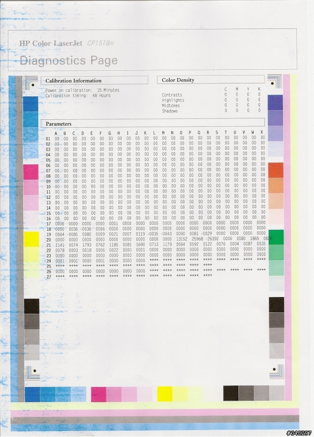 鐵齒的後果 -- HP CP 1518ni 新品不良又2樁 -- 0306 更新