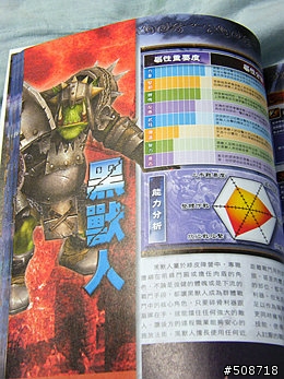戰鎚特別號雜誌開書文。