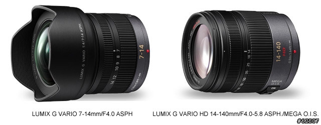 殺手級Panasonic GH1降臨....我的第一台DSLR