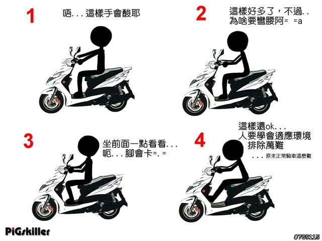 我的 Racing150 超不專業簡易攻略