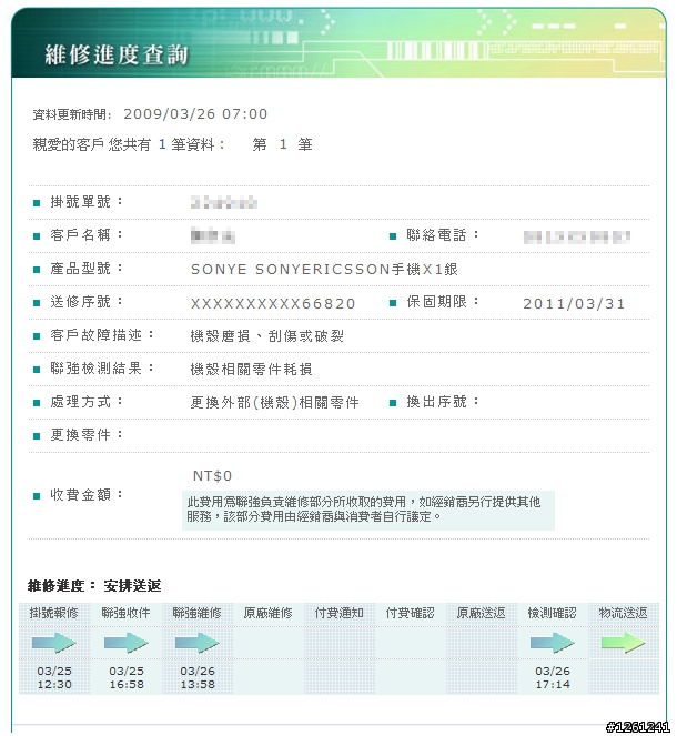 x1 裂掉了!! 再現!!