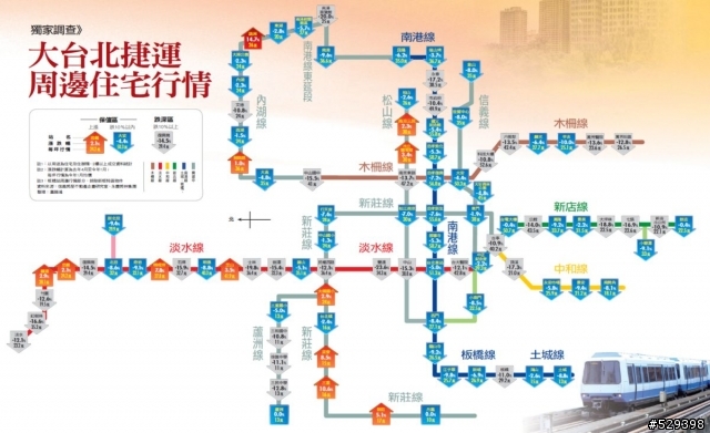 商業周刊 : 買房救現金~還是救建商救房仲?