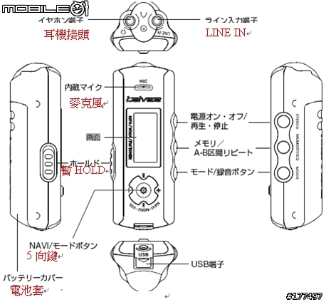 簡單、無限、聲優的IRIVER F700