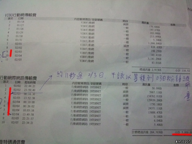 威寶的服務實在不敢領教、另外日租上網 有問題 請注意!!