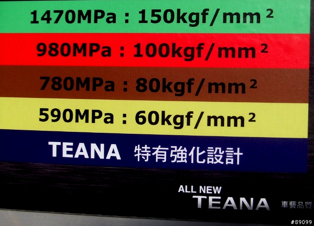 【NISSAN All New TEANA體驗會】by 八大資訊平台